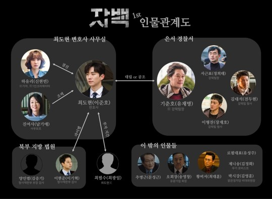 사진 = tvN