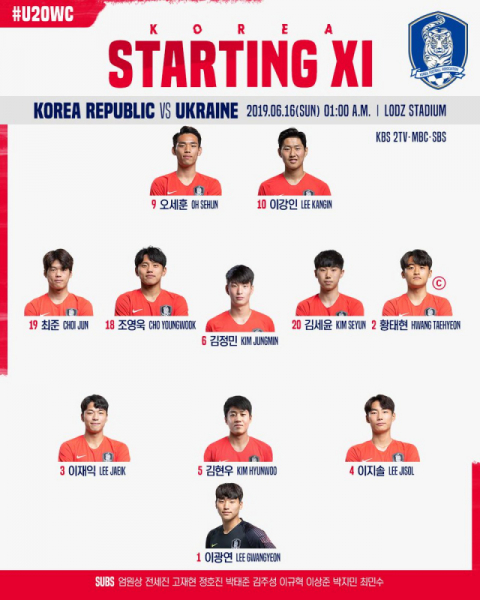 한국 우크라이나전 선발 명단 (사진=한국축구협회 제공)