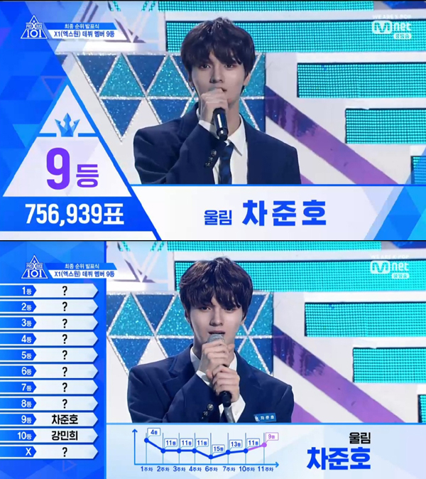 사진=Mnet '프로듀스X101' 캡처