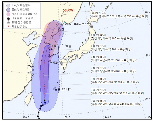 한국 기상청 날씨누리