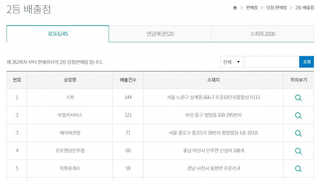 동행복권 홈페이지