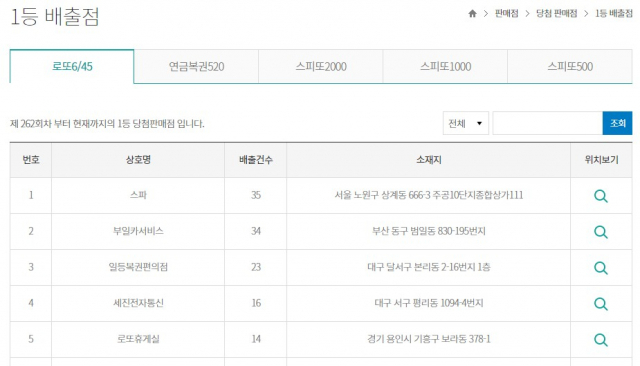 동행복권 홈페이지