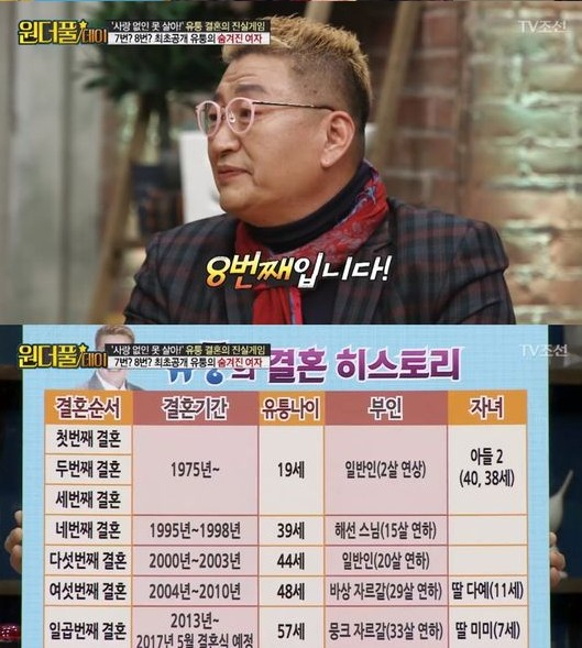 TV조선 '원더풀데이' 캡처