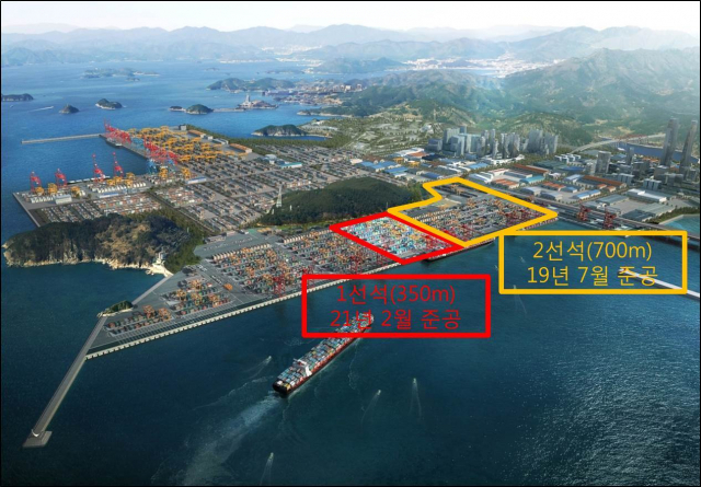 부산항 신항 서컨테이너부두 2-5단계 조감도. 부산항만공사 제공