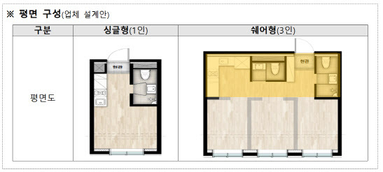 국무조정실 제공