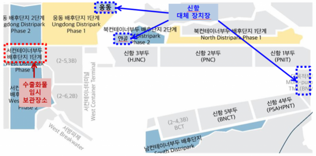 부산항 신항 대체 장치장과 수출화물 임시 보관소 위치. 해양수산부 제공