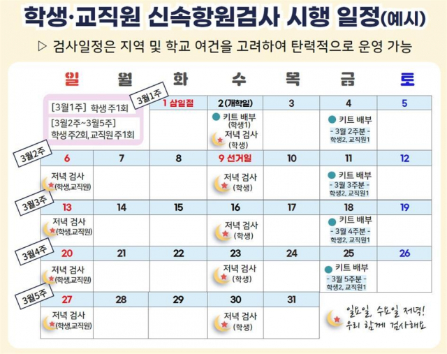 새 학기 학교 신속항원 선제검사 일정 예시. 교육부 제공