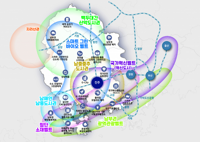 국토 낙후개발 지역으로 인식되고 있는 경남 서부지역 발전전략도. 경남도 제공