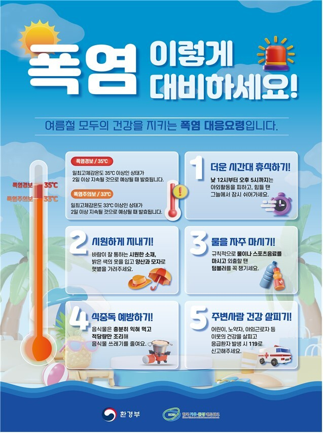 환경부 제공