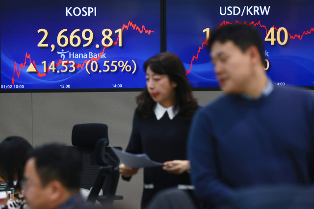 갑진년 새해 첫 거래일인 2일 오후 서울 중구 하나은행 딜링룸 전광판에 코스피 지수가 표시돼 있다. 이날 코스피는 전장보다 14.53포인트(0.55%) 오른 2,669.81로 코스닥지수는 12.36포인트(1.43%) 오른 878.93에 거래를 마쳤다. 연합뉴스