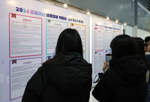 2분기 대졸 실업자 48만명…작년보다 3.9만명 늘어 5년만에 최다