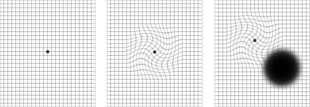 황반변성 자가진단도구인 암슬러 격자. 한쪽 눈을 가리고 30cm에서 중심점을 봤을 때 가운데 점이 잘 보이지 않거나 선들이 휘어져보이는 경우(왼쪽에서 두 번째), 격자를 가리는 암점이 있는 경우(세 번째) 반드시 안과를 방문해 정밀검사를 받아야 한다. 부산의료원 제공