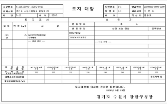 가로로 발급되고 있는 토지대장. 국토부 제공