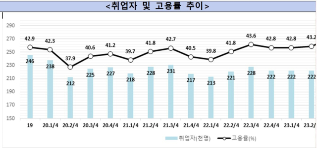 부산시청 제공
