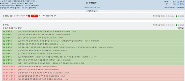 4일 오후 3시 기준 응급실 종합상황판에 부산지역 병원이 의료진 부족으로 진료가 불가하다는 문구가 떠있다. 응급실 종합상황판 화면 캡처