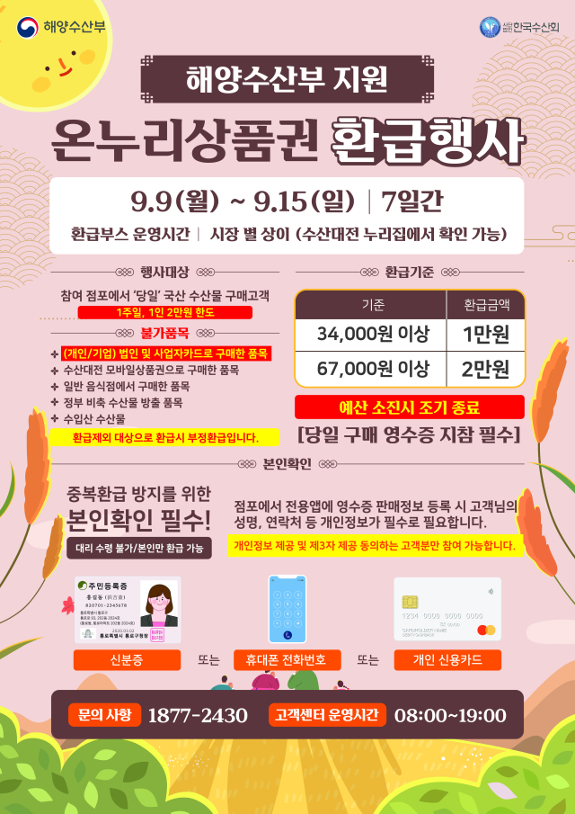 해수부 지원 온누리상품권 환급행사 포스터. 해수부 제공