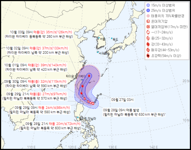 기상청 홈페이지에 올라온 제18호 태풍 '끄라톤' 예상경로.