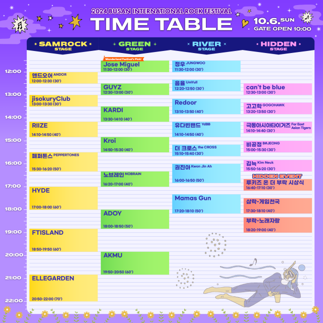 2024 부산국제록페스티벌 10월 6일(일) 타임 테이블. 부산국제록페스티벌 제공
