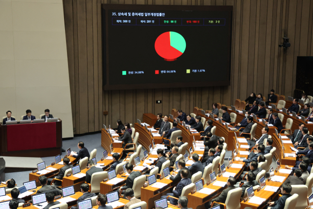 지난 10일 오후 국회 본회의에서 상속세 최고세율 인하·공제 확대 법안이 부결되고 있다. 연합뉴스