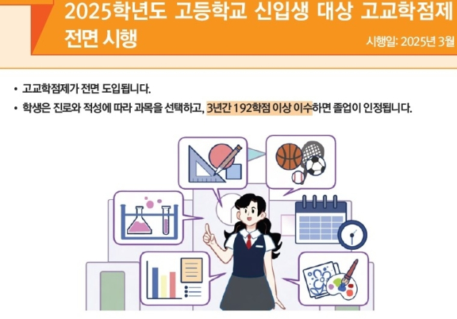 고교학점제 전면시행. 출처: ‘2025년부터 이렇게 달라집니다’(기획재정부)