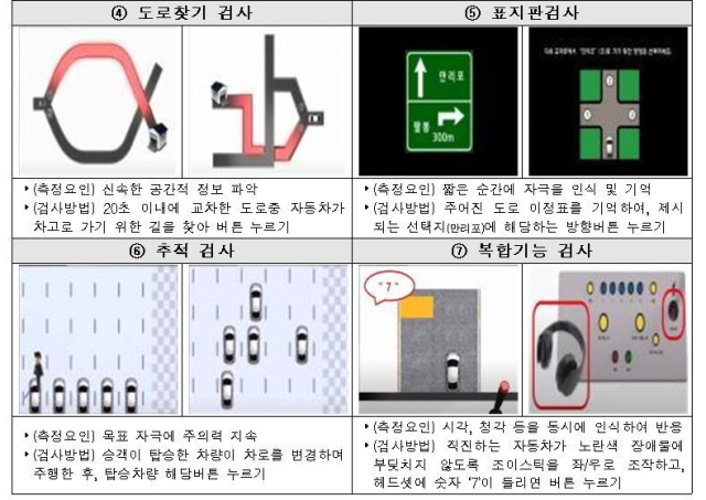 국토교통부 제공