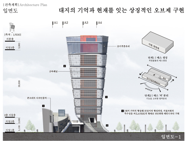 전망타워 입면도 모습. 대지의 기억과 현재를 잇는 상징적인 오브제를 구현하고 있다. 사천시 제공