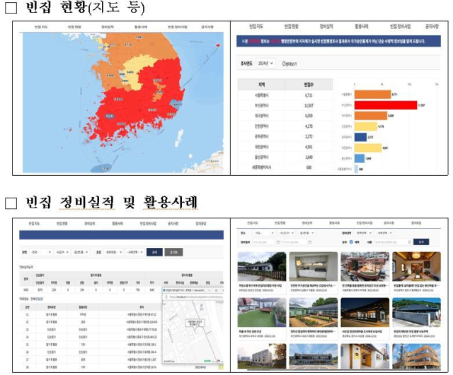 ‘빈집애(愛)’ 누리집 주요 화면. 자료: 관계부처 합동