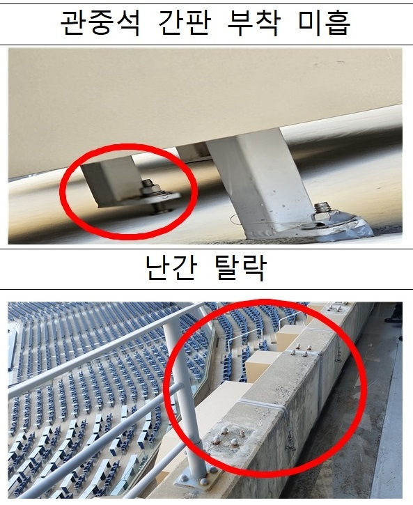지난 5월 2일 국토부 기술안전정책관과 전문가들이 보완조치 이행여부를 확인하기 위해 NC파크를 방문했을 당시 발견된 사항. 국토부 제공