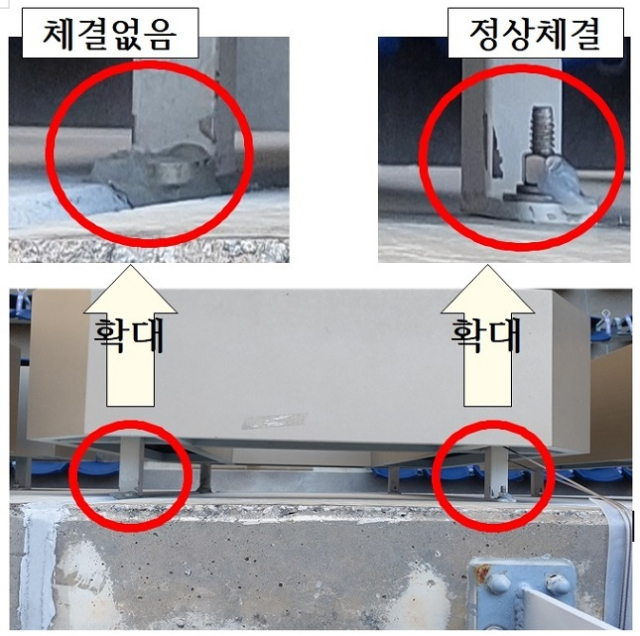 지난 5월 2일 국토부 기술안전정책관과 전문가들이 보완조치 이행여부를 확인하기 위해 NC파크를 방문했을 당시 발견된 사항. 국토부 제공