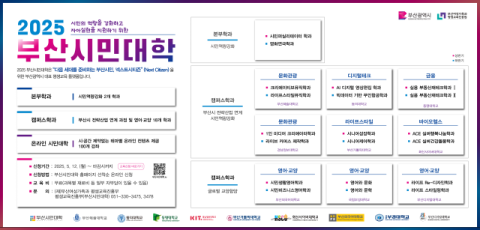 부산시, 2025년 부산시민대학 5월 개강… 12일부터 접수