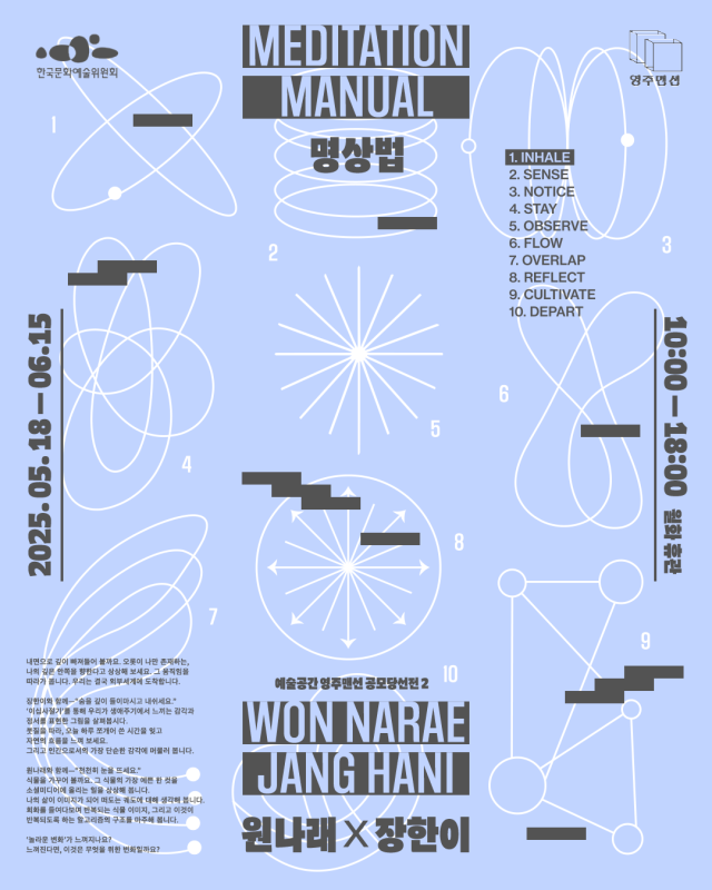 명상법 Meditation Manual 포스터.