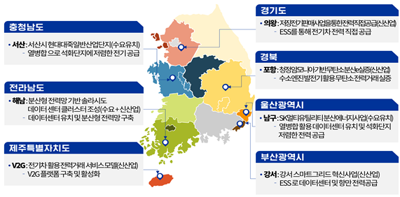실무위원회 통과 분산특구 개요. 산업부 제공