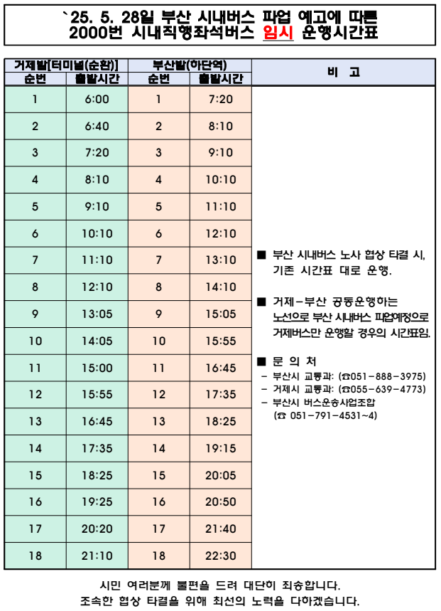 거제시 제공