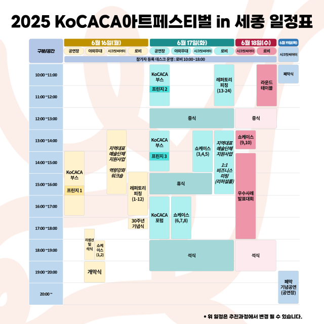 2025 KoCACA아트페스티벌 일정표. 코카카 제공