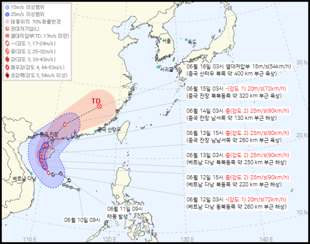 기상청 홈페이지
