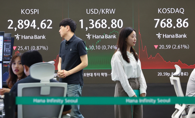 이스라엘이 이란에 대한 공습에 나서는 등 중동 위기가 격화한 13일 서울 중구 하나은행 본점 딜링룸 현황판에 코스피, 원/달러 환율, 코스닥 지수가 표시돼 있다. 이날 코스피는 전장보다 전 거래일 대비 25.41포인트 내린 2,894.62로, 코스닥 지수는 전장보다20.59p(2.61%) 내린 768.86으로 마감했다. 원/달러 환율 주간 거래 종가(오후 3시 30분 기준)는 전날보다 10.9원 오른 1,369.6원을 기록했다. 연합뉴스