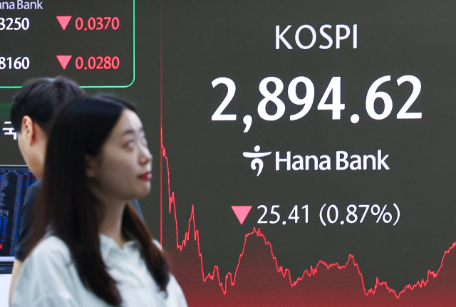 새 정부 정책 기대감에 국내 증시가 고공행진을 하면서 전체 상장 주식 5개 종목 중 1개 꼴로 52주 신고가를 기록한 것으로 나타났다. 이스라엘이 이란에 대한 공습에 나서는 등 중동 위기가 격화한 지난 13일 서울 중구 하나은행 본점 딜링룸 현황판에 코스피가 표시돼 있다. 연합뉴스