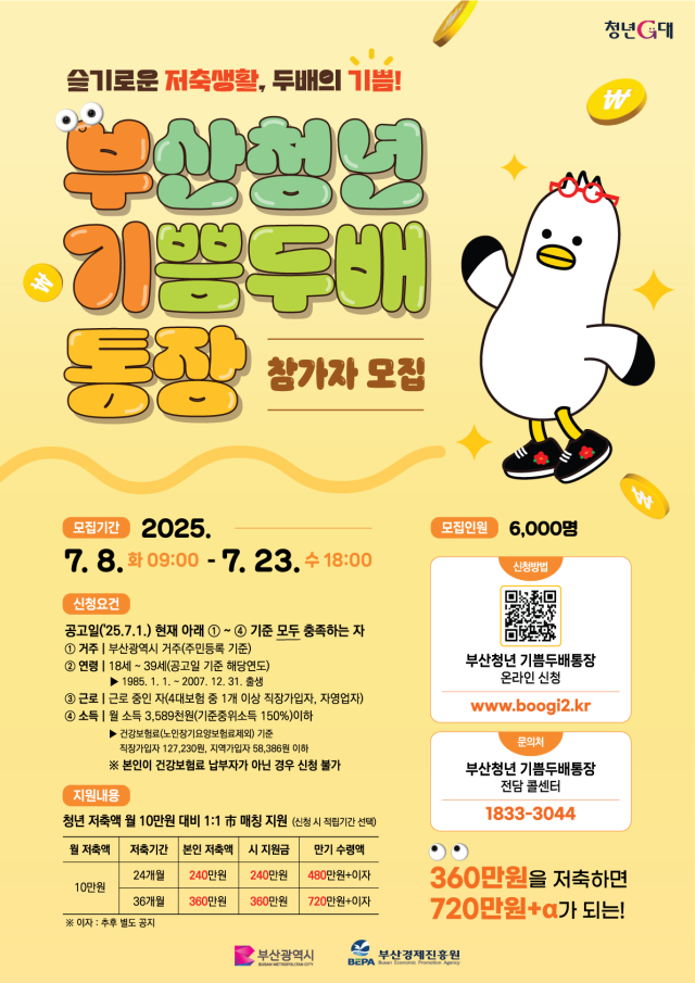 부산 18~39세 청년을 위한 '부산청년 기쁨두배 통장' 안내문. 부산시 제공