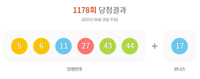 동행복권 홈페이지 캡처