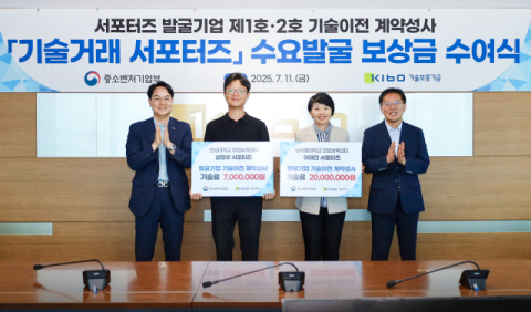 기보, ‘기술거래 서포터즈 수요발굴 보상금 수여식’ 개최
