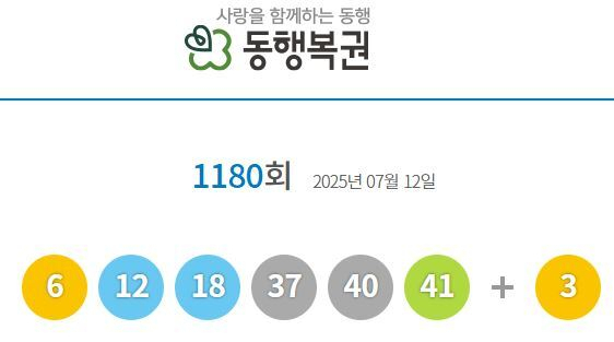 동행복권 홈페이지 캡처