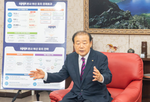 HMM 본사 북항에 지으면 생산 유발 효과 1조 3000억 원