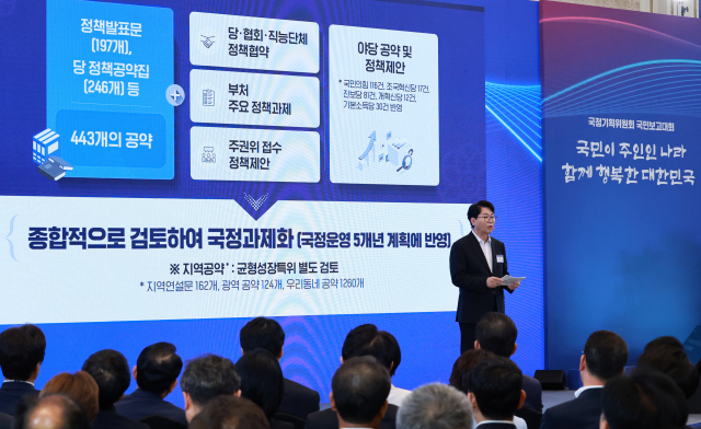 이한주 국정기획위원장이 13일 청와대 영빈관에서 열린 국정기획위원회 국민보고대회에서 발표하고 있다. 연합뉴스