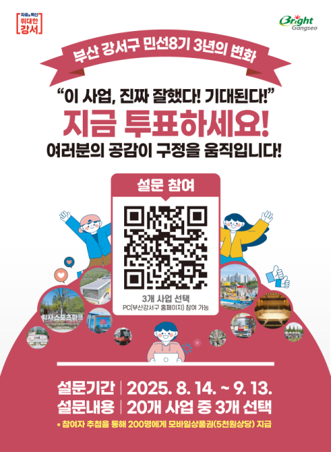 부산 강서구, 주민공감사업 선정 설문조사 실시