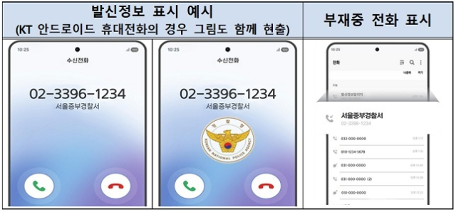 수사관이 사용하는 업무전화에 통신사 인증 발신정보를 표시하는 서비스를 도입한다.