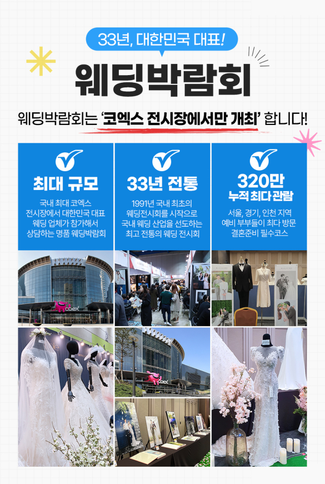 공정거래위원회가 적발한 10개 결혼준비대행업체에 대한 거짓·과장 광고 사례. 공정위 제공
