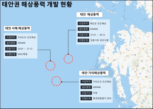 태안권 해상풍력 개발 현황. 서부발전 제공
