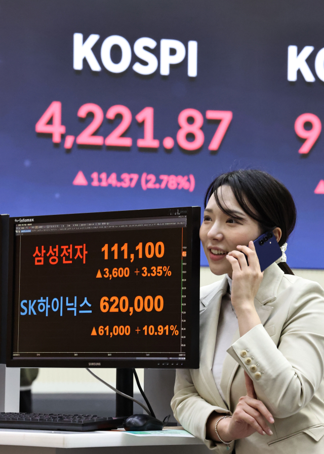 코스피가 대형 반도체주 강세에 힘입어 사상 처음으로 4200선을 돌파했다. 3일 한국거래소 홍보관 전광판에 코스피 지수 등이 표시되고 있다. 연합뉴스