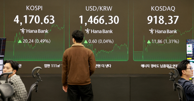 13일 서울 을지로 하나은행 본점 딜링룸 증시 현황판에 코스피, 원달러 환율, 코스닥 지수가 표시되고 있다. 이날 코스피는 전 거래일보다 20.24포인트 오른 4170.63로 종료했다. 연합뉴스