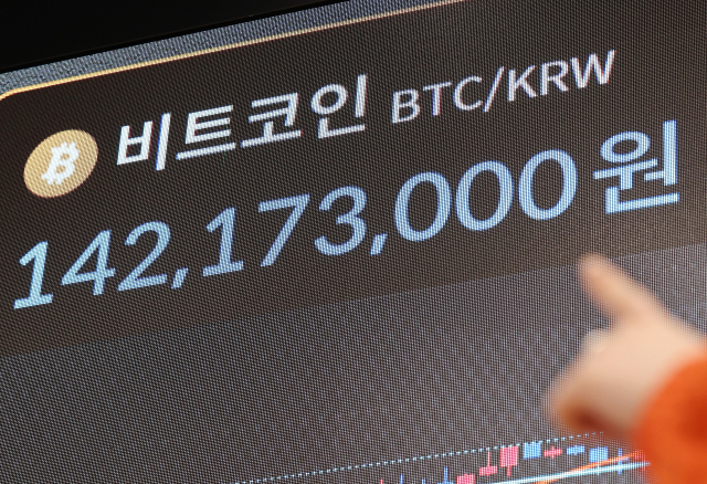 17일 서울 강남구 빗썸 라운지 전광판에 비트코인 시세가 표시돼 있다. 이날 오후 12시 50분 현재 비트코인은 미국 가상화폐 거래소 코인베이스에서 개당 9만5천277달러, 국내 거래소 빗썸에서는 1억4천2백만 원 선에서 거래되고 있다. 연합뉴스